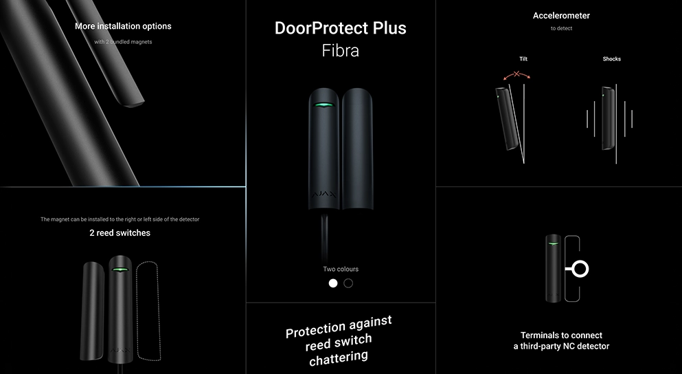 doorproect-plus-fibre